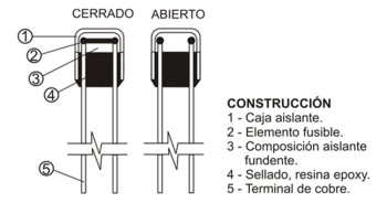 FUSIBLE TERMICO 130º