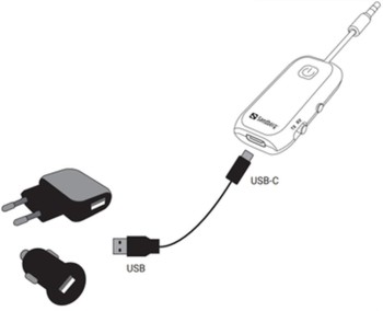 EMISOR RECEPTOR DE BLUETOOTH