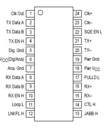 CIRCUITO INTEGRADO DIP-16 DUAL EIA-422/423