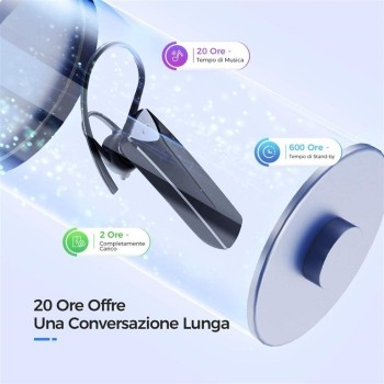 AURICULARES BLUETOOTH 5.0