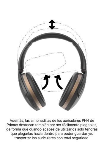 AURICULARES INALAMBRICOS PRIMUX PH4 CON CANCELACION DE RUIDO Y MICROFONO