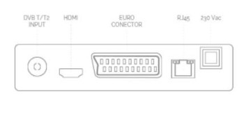 TDT RECEPTOR TELEVISION DIGITAL TERRESTRE DVB-T / H265